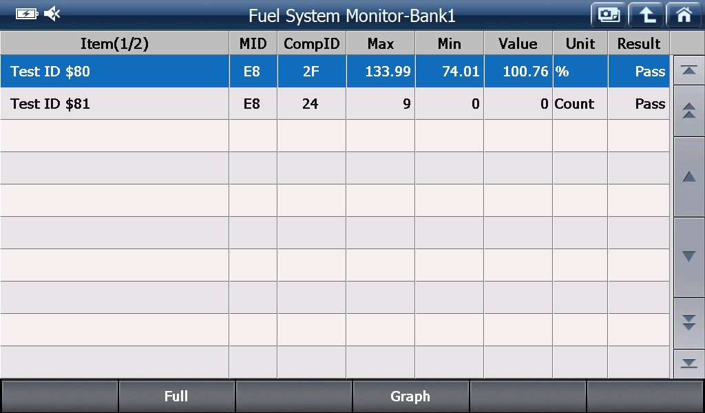 EOBD/OBD2 preview